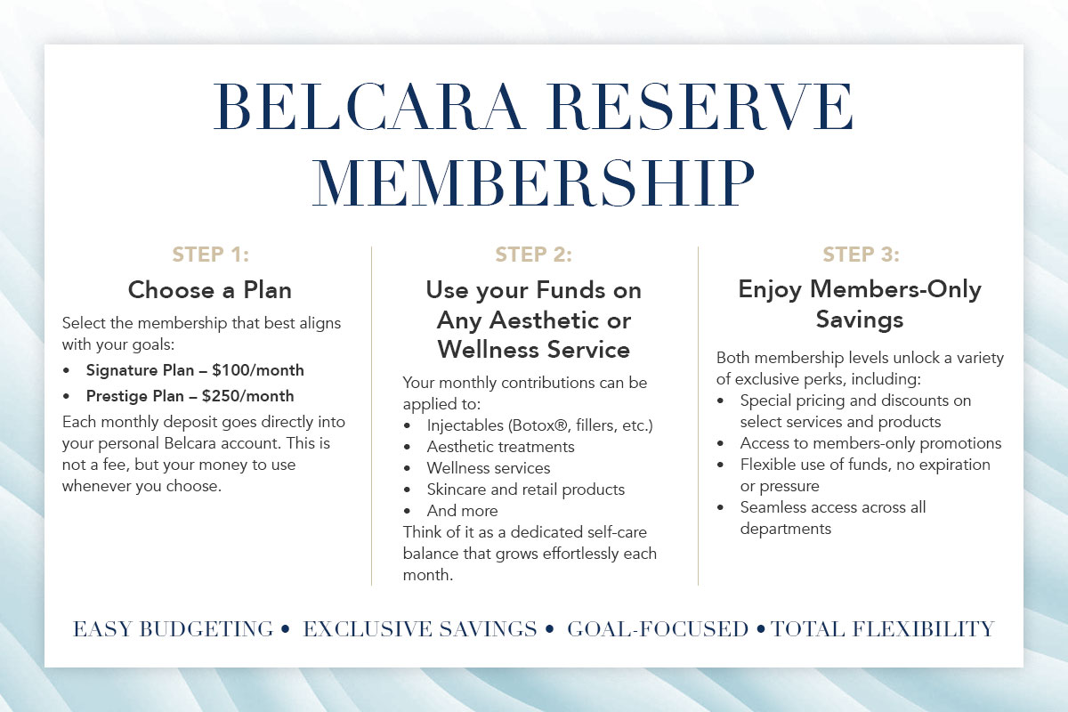 Belcara Membership