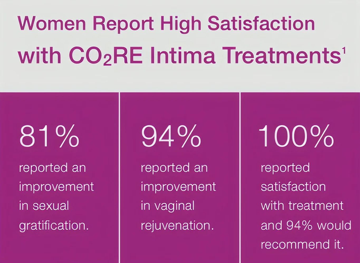 Textured surface with water droplets and reflections.